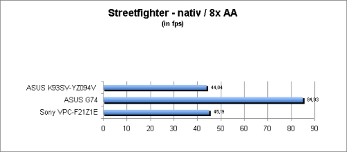 ASUS_G60J_Street_nativ_8AA